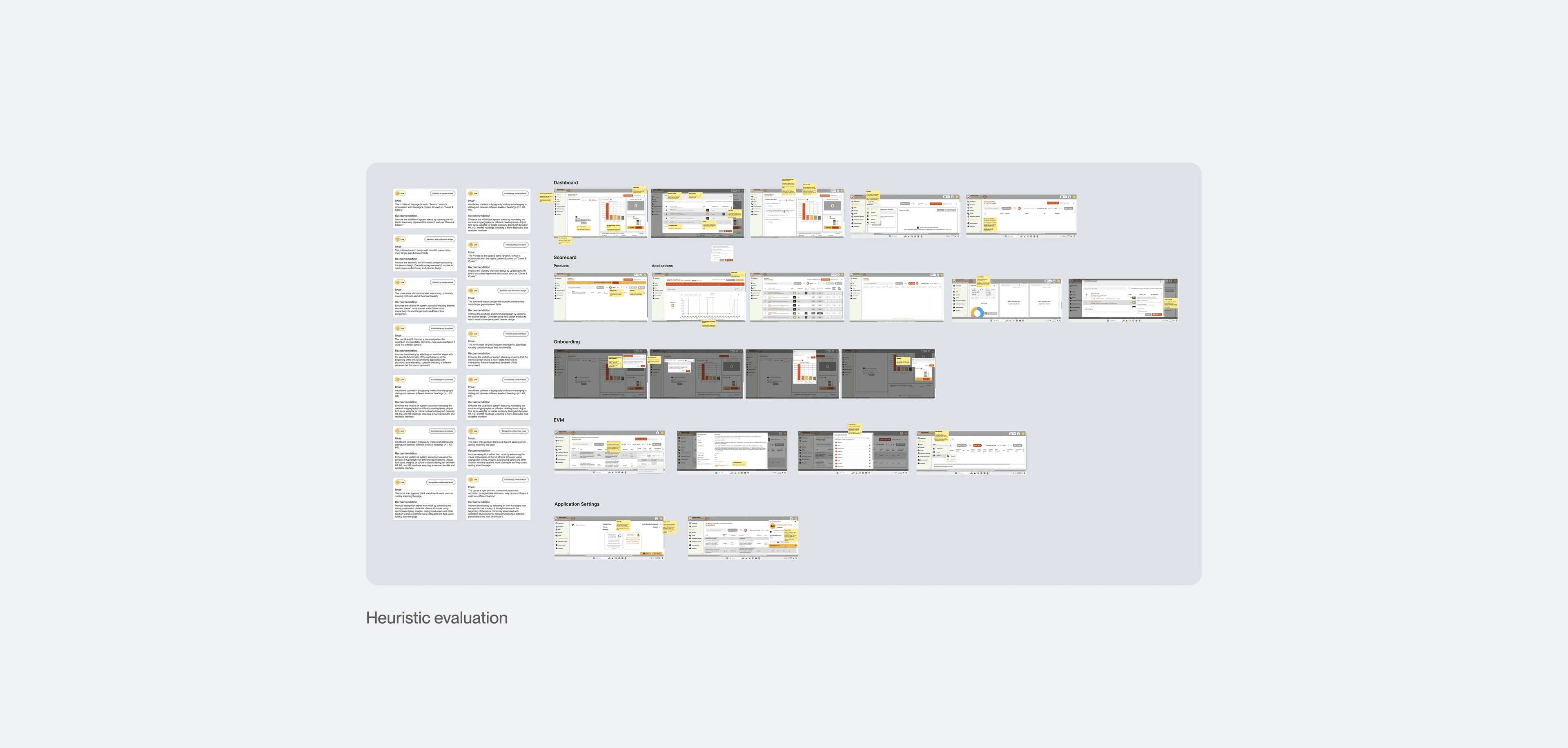 PS360 dashboard audit: heuristic evaluation findings