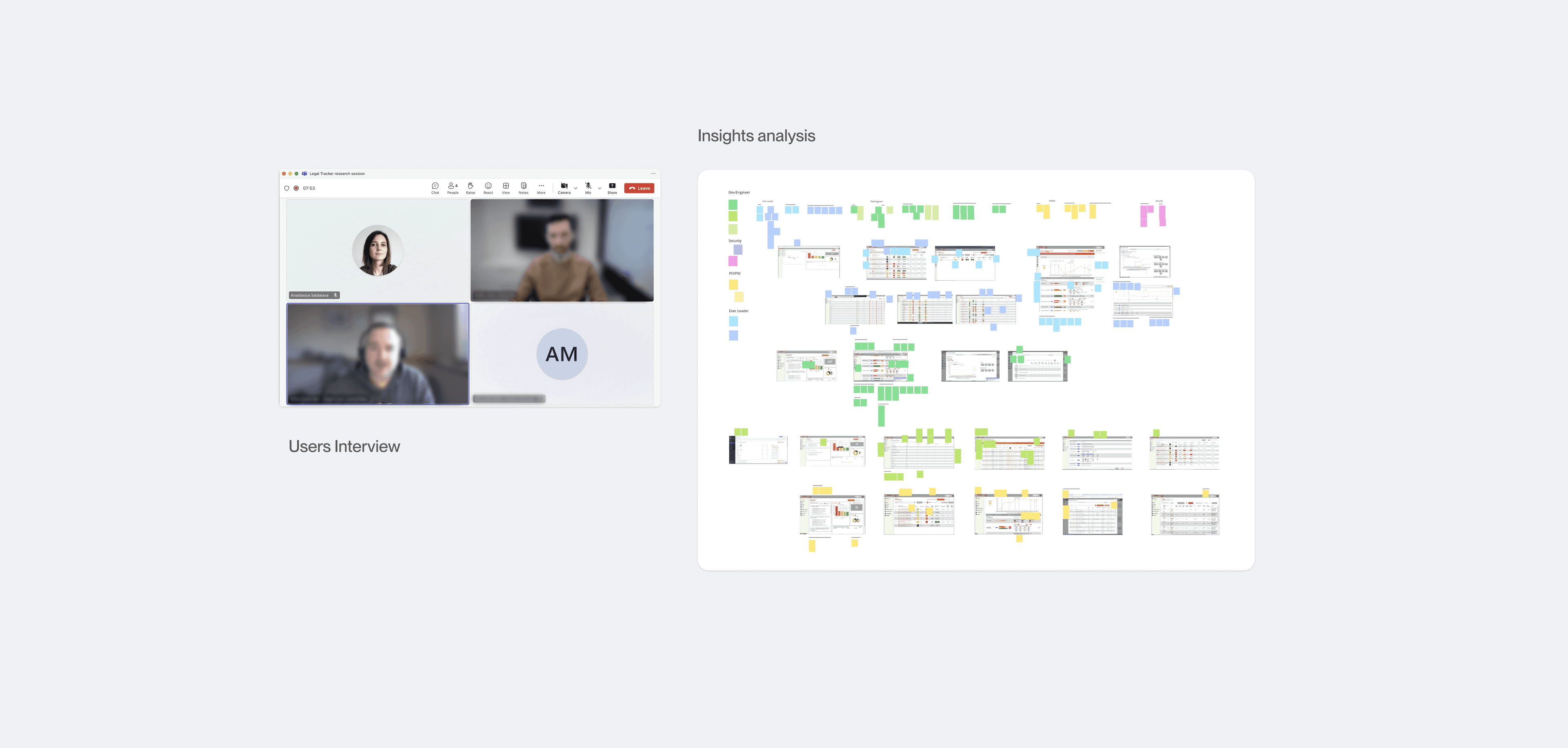 PS360 research synthesis across personas