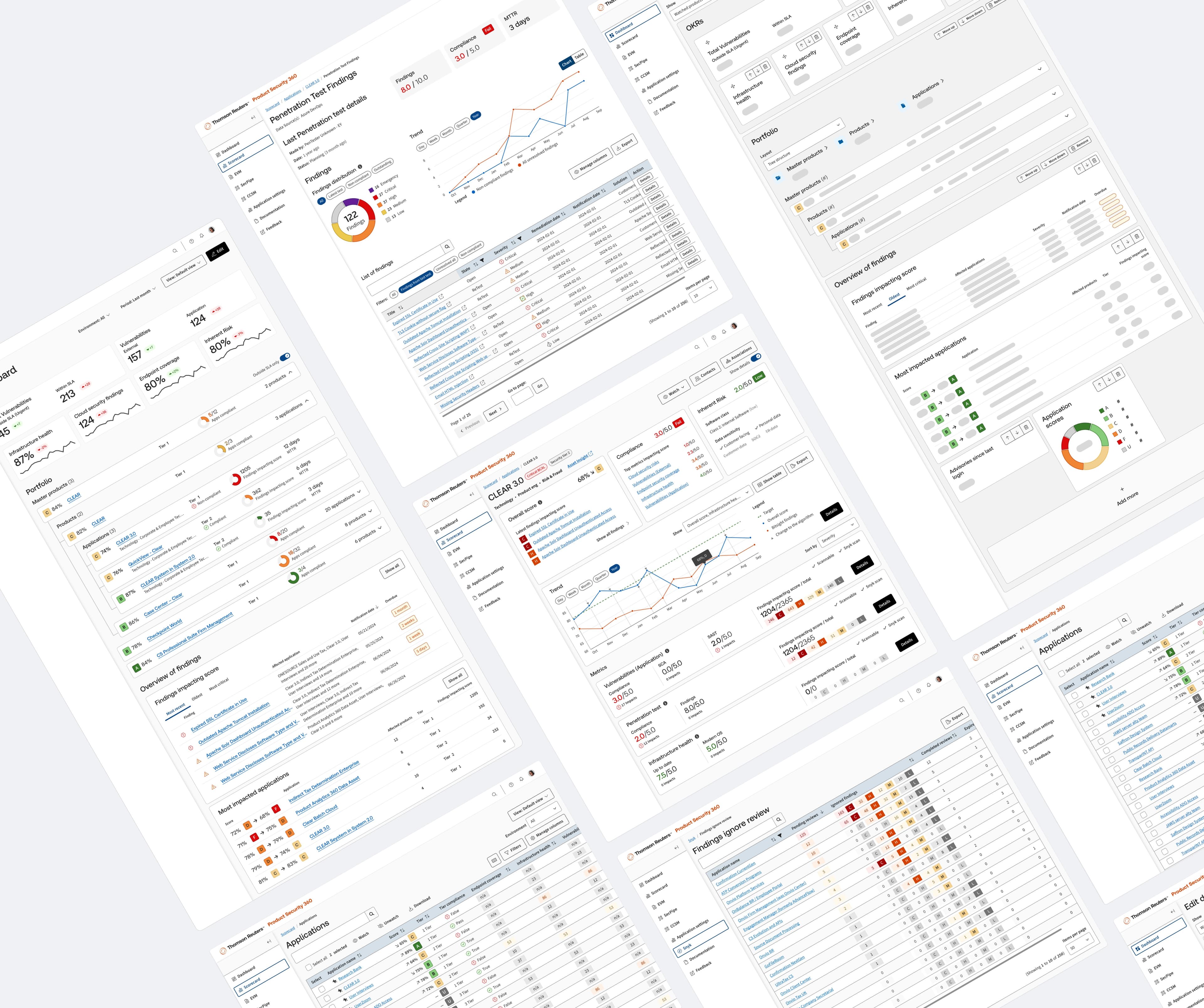 PS360 redesigned security monitoring dashboard