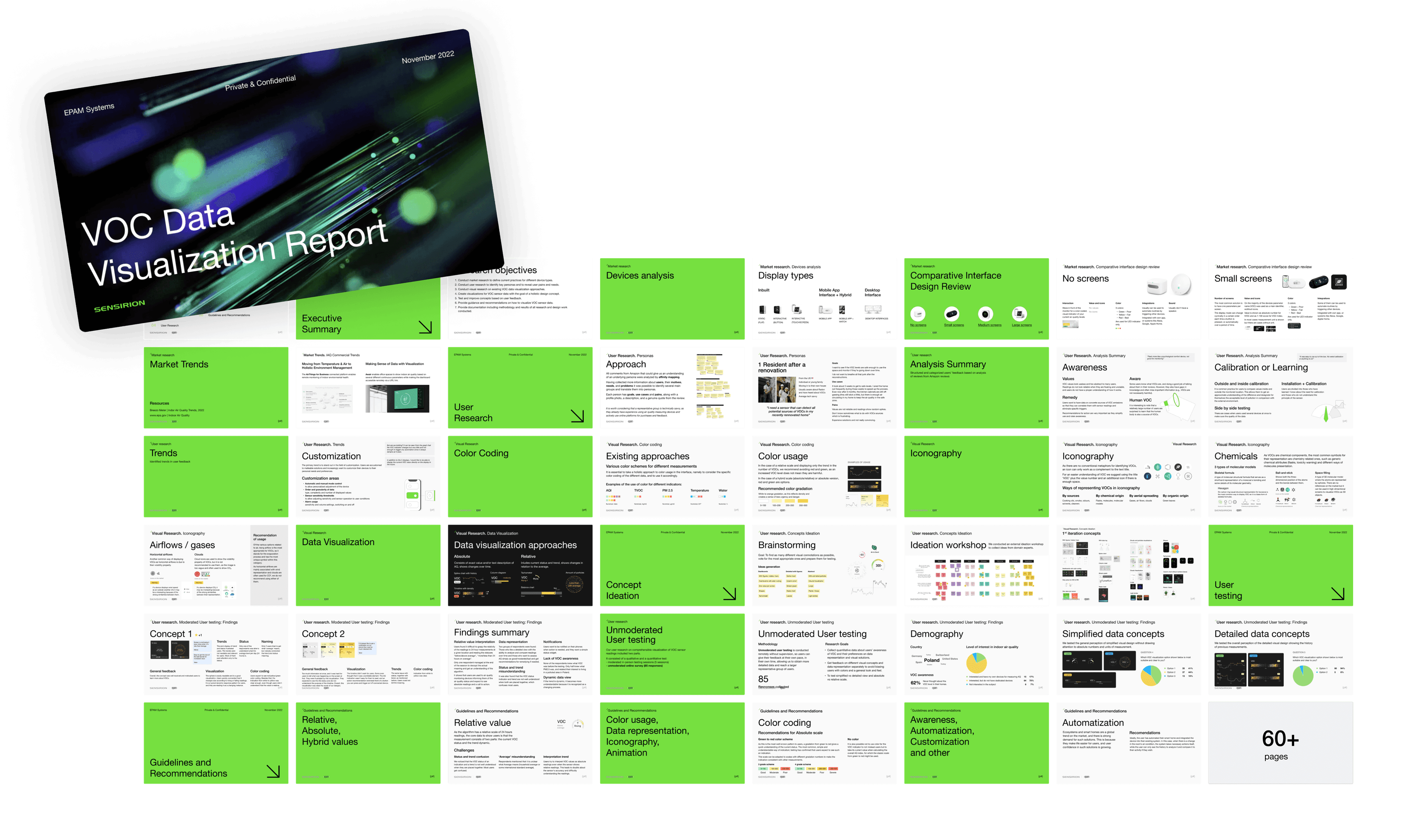 The VOC Data Visualization Report open on a tablet, with its spreads laid out behind it.
