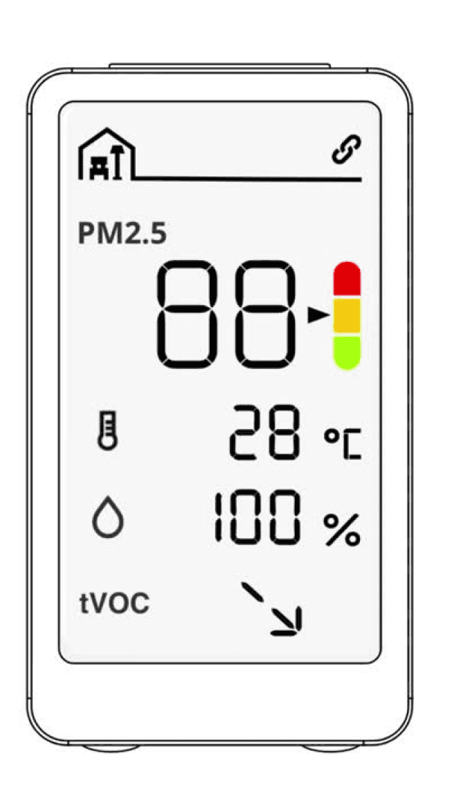 One concept on a fixed segment display: PM2.5, temperature, humidity, and the tVOC trend reduced to an arrow.