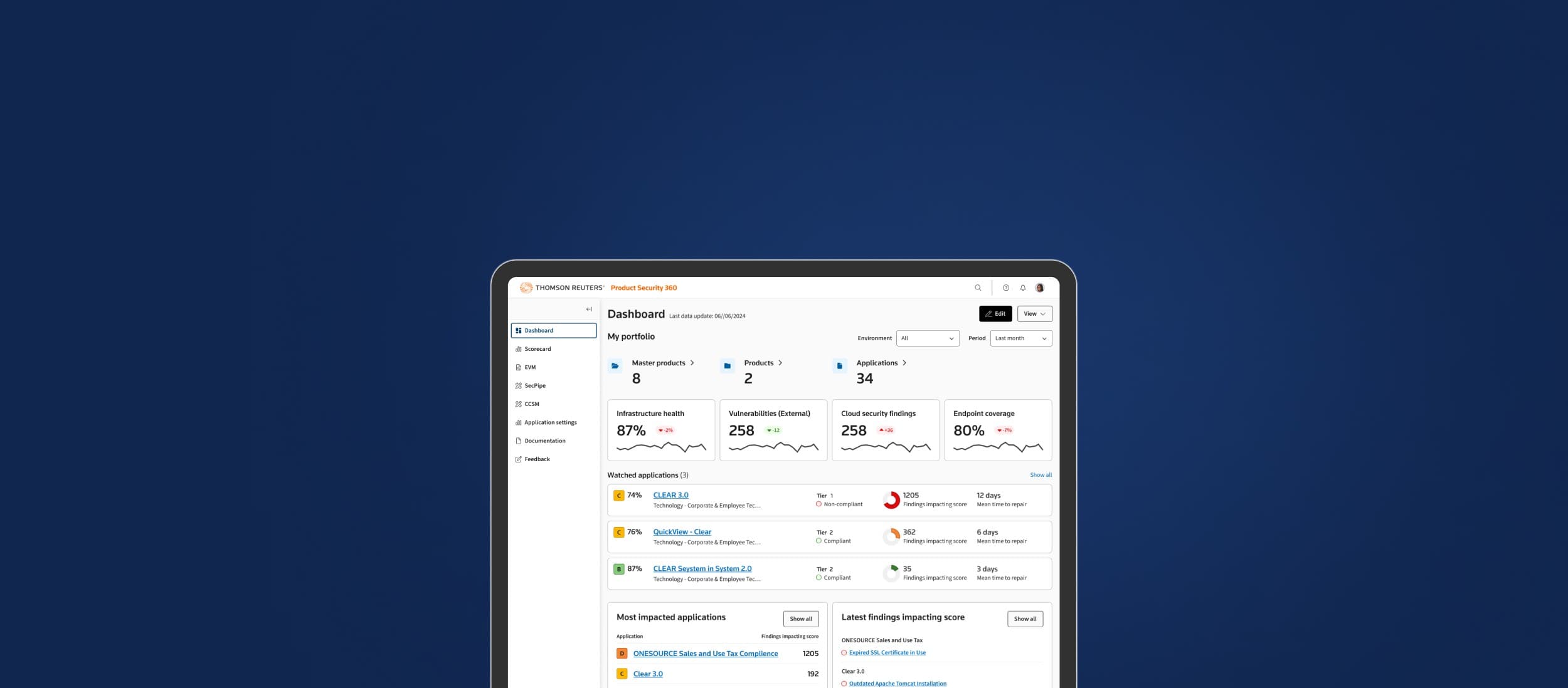 Making security legible across 5000+ applications