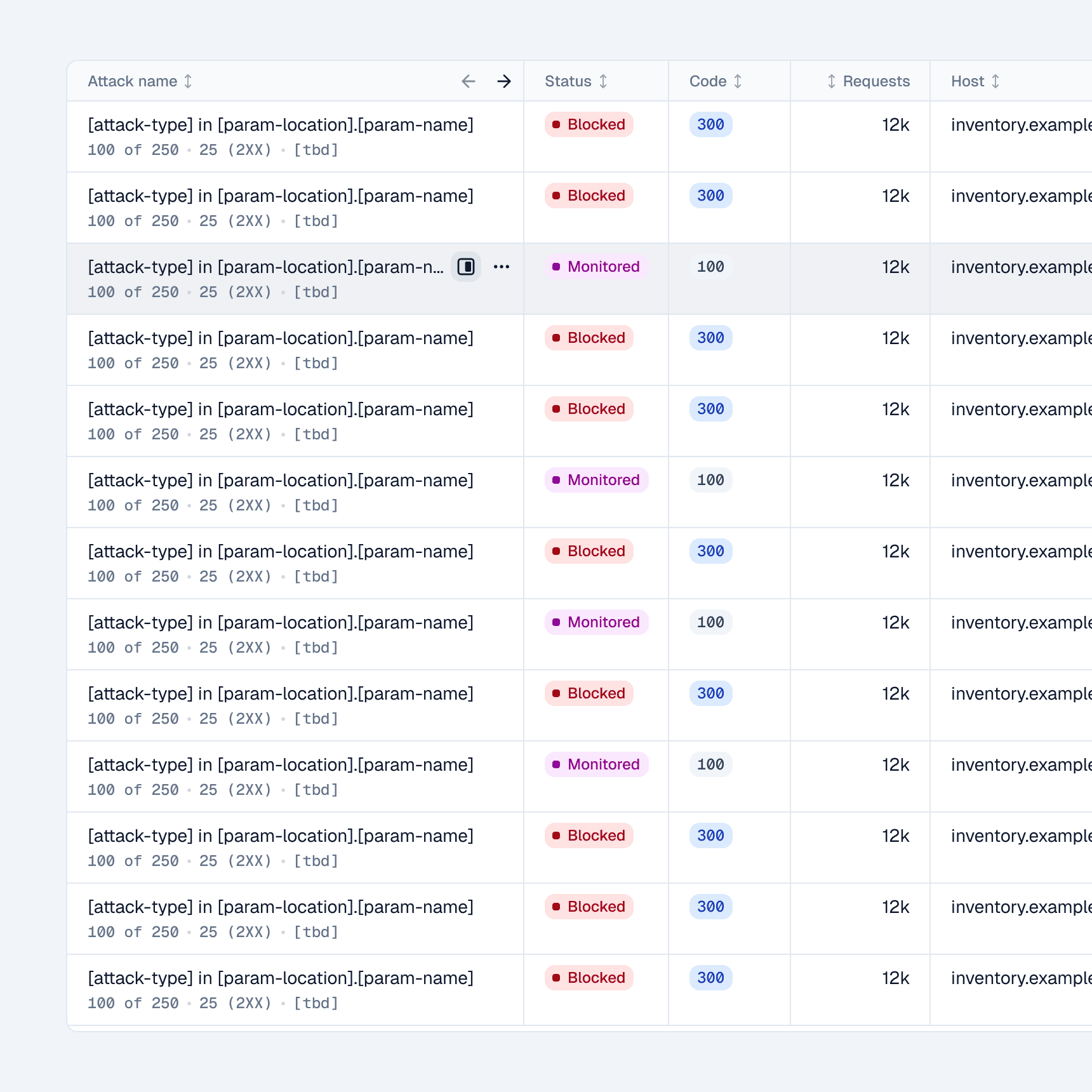 The attacks table, with per-attack status, code, and host.
