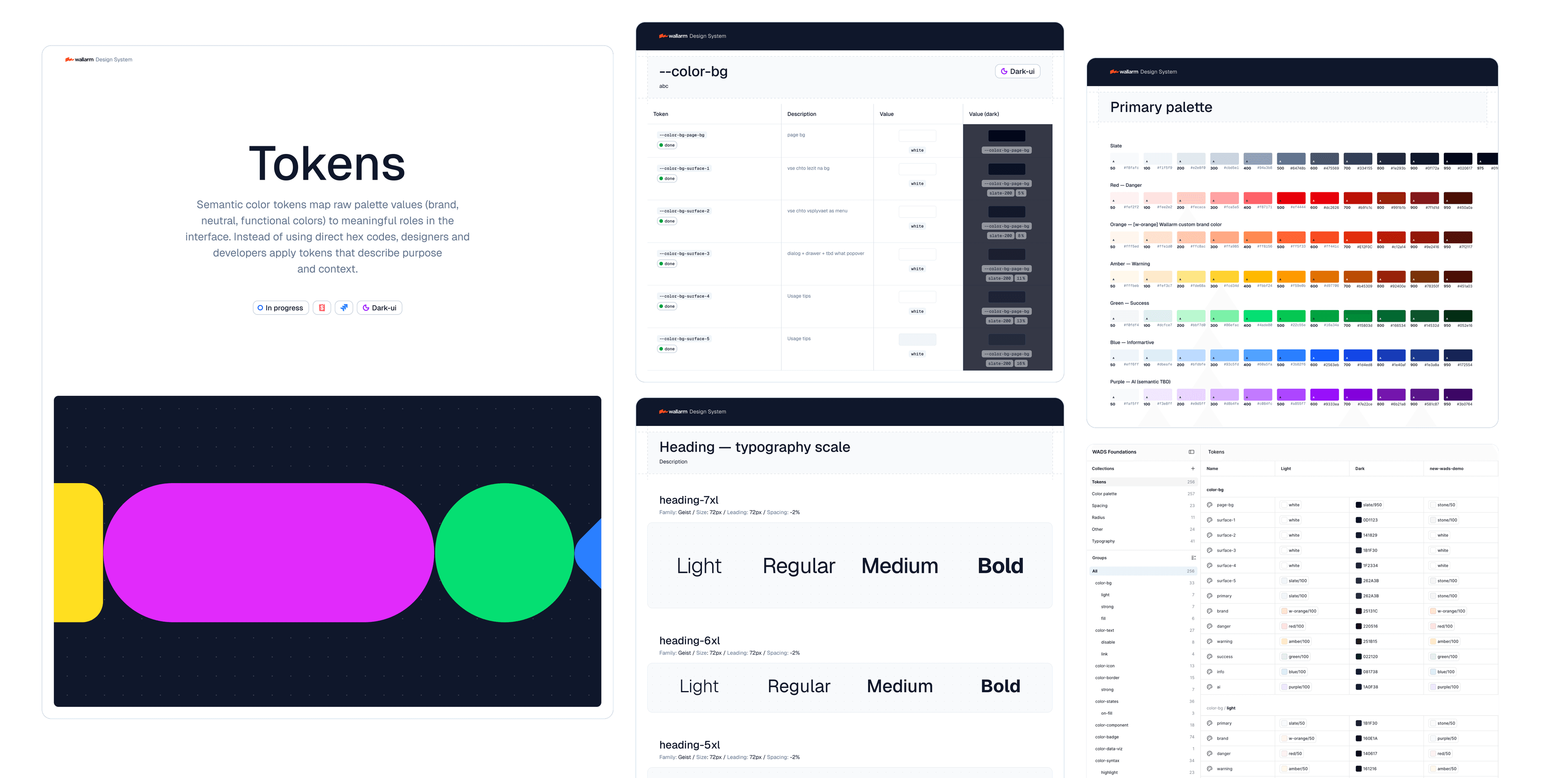 The foundations: a semantic color-token table with light and dark values, the primary palette, the type scale, and elevation.