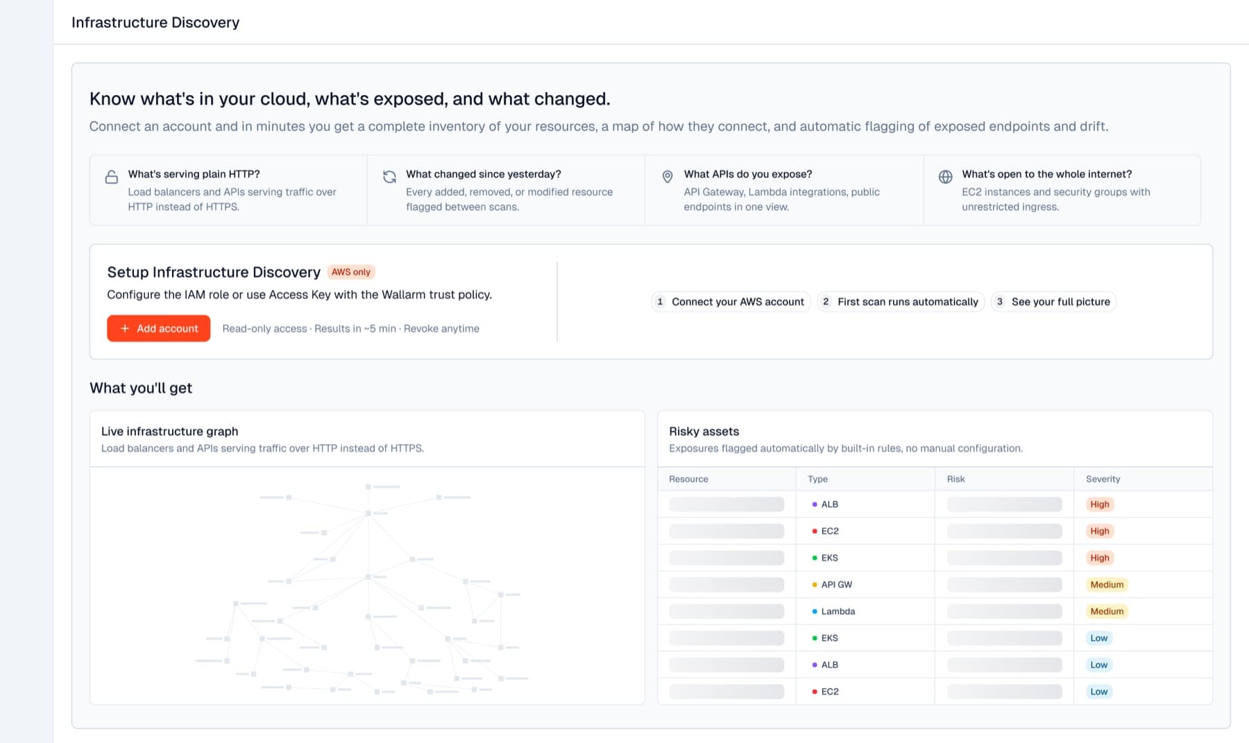 The guided onboarding: connect an AWS account read-only and get the first scan in minutes.