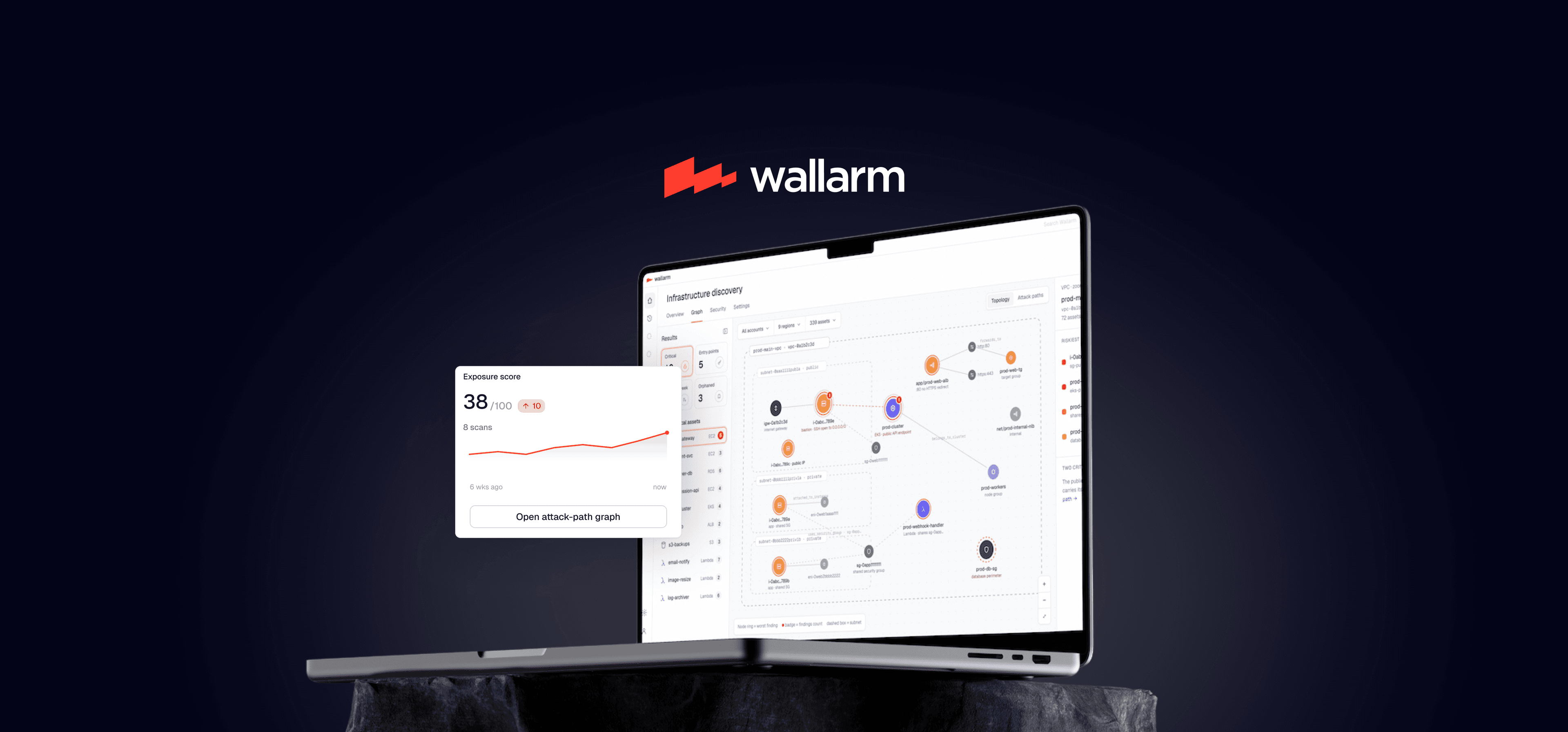 Building cloud infrastructure discovery tool